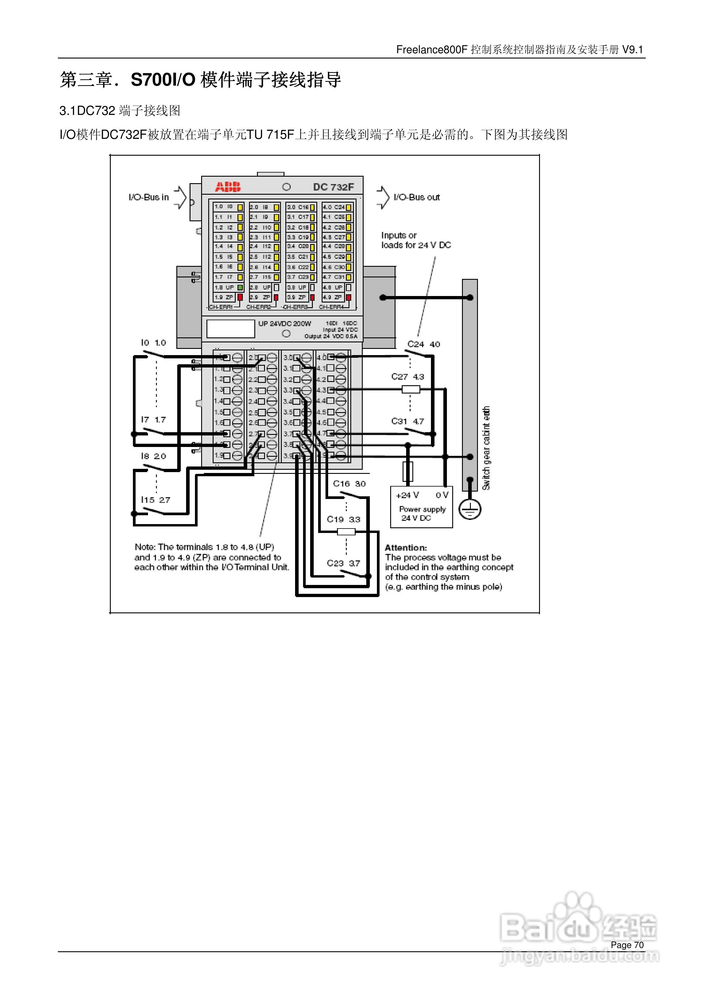 ABB Freelance800F 控制系统控制器指南及安装手册 V9.:[7]