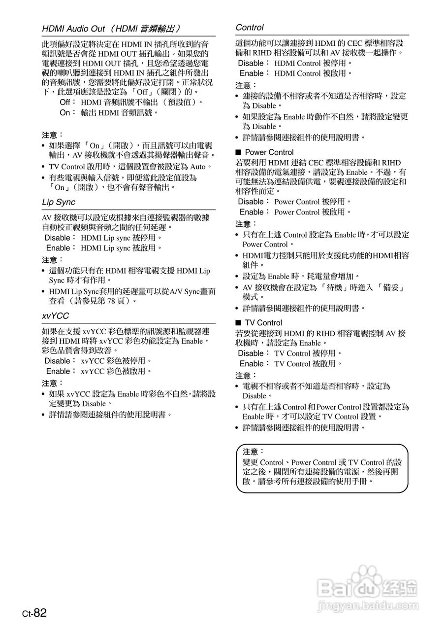 安桥TX-SR605型影音扩大机使用说明书:[9]