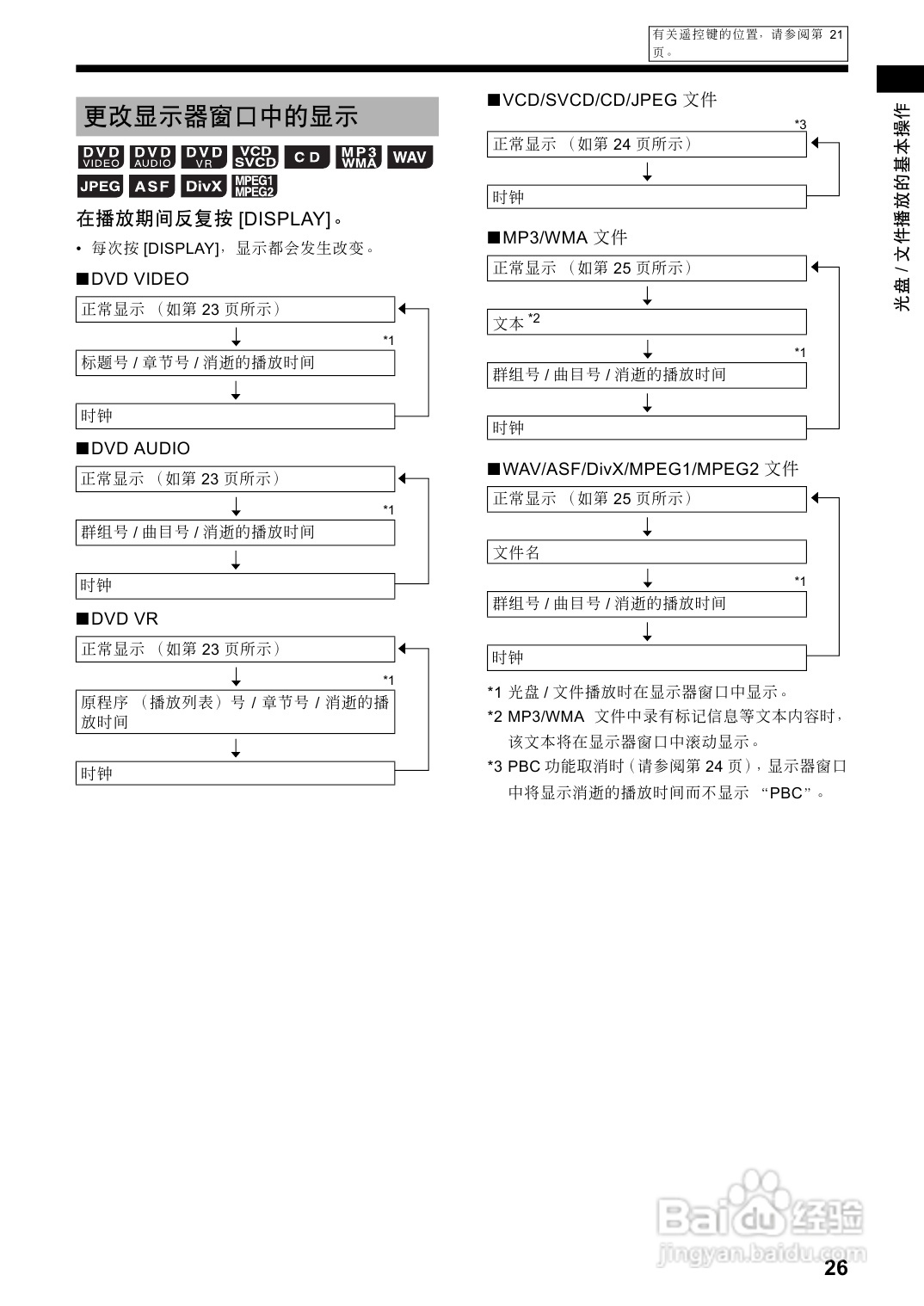 胜利者迷你音响EX-A3型使用说明书:[2]
