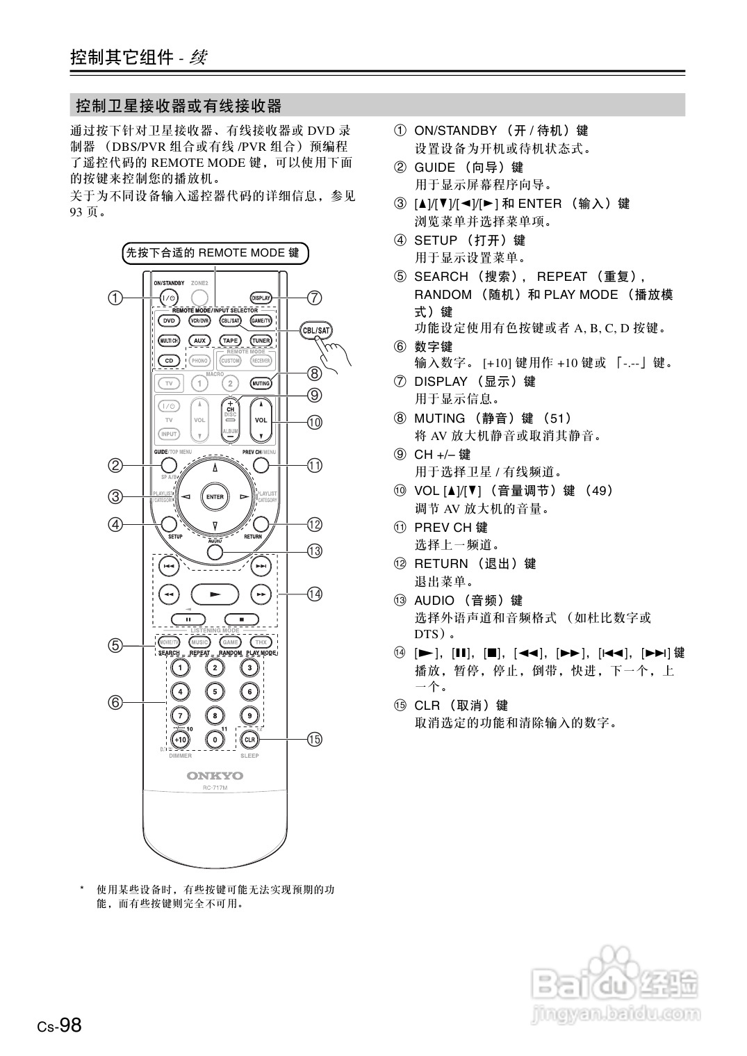 安桥AV放大机TX-SA706型使用说明书:[5]