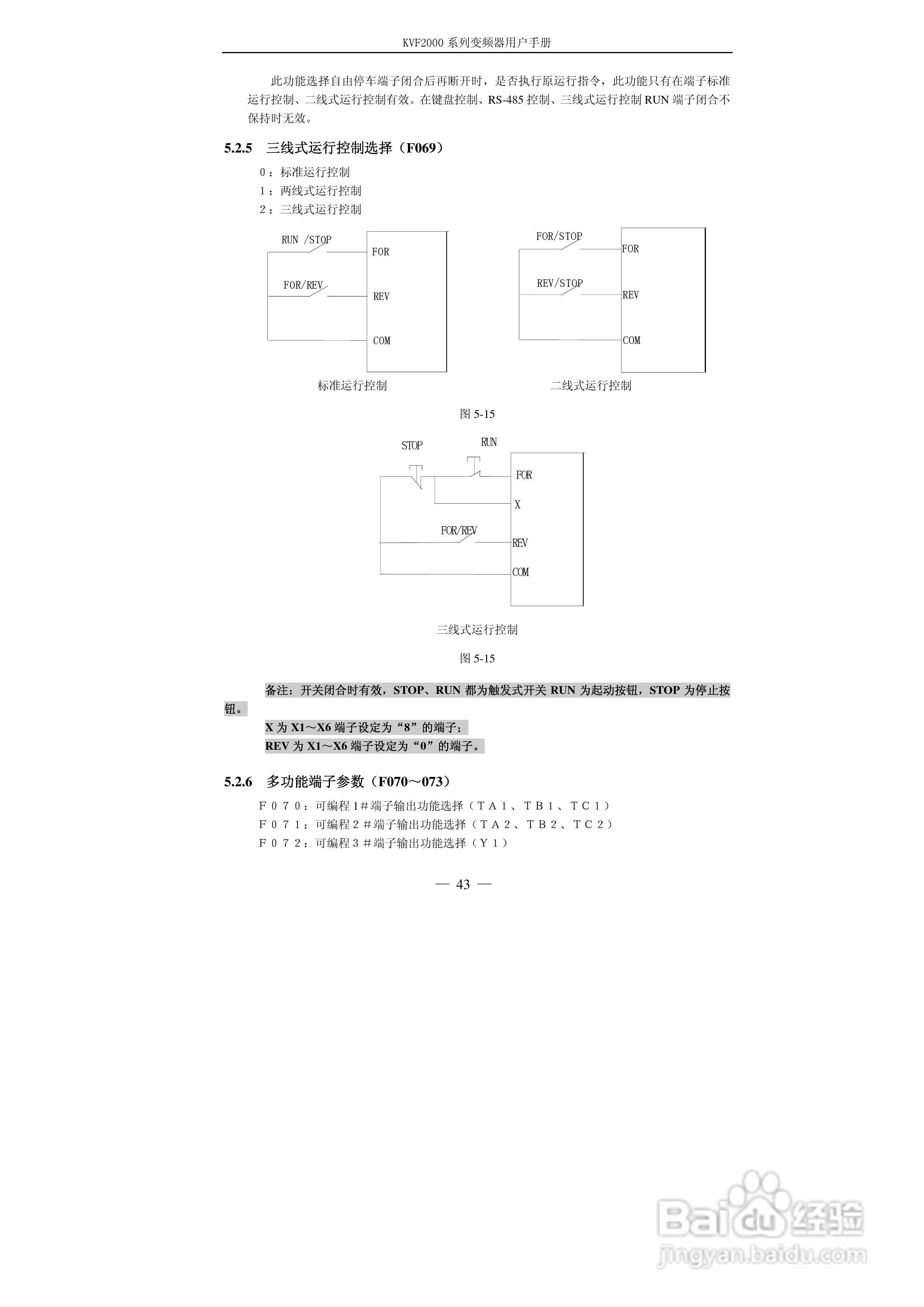 KVF2000系列变频器使用说明书:[5]