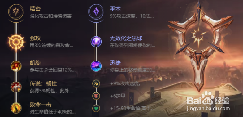 英雄联盟----盖伦