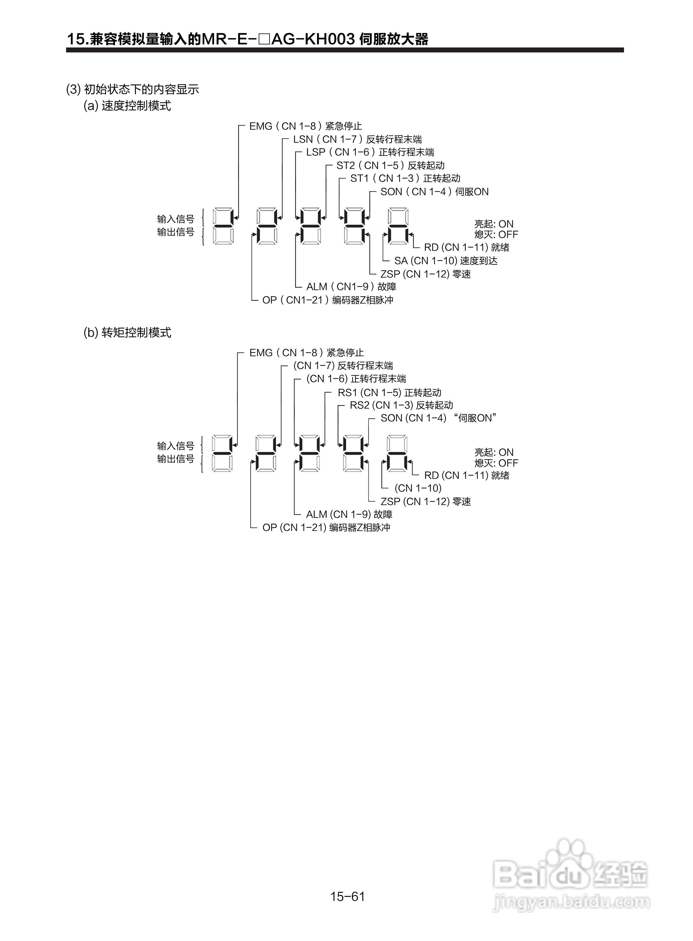 三菱 MR-E-□A-KH003 MR-E-□AG-KH003通用交流伺服接:[32]