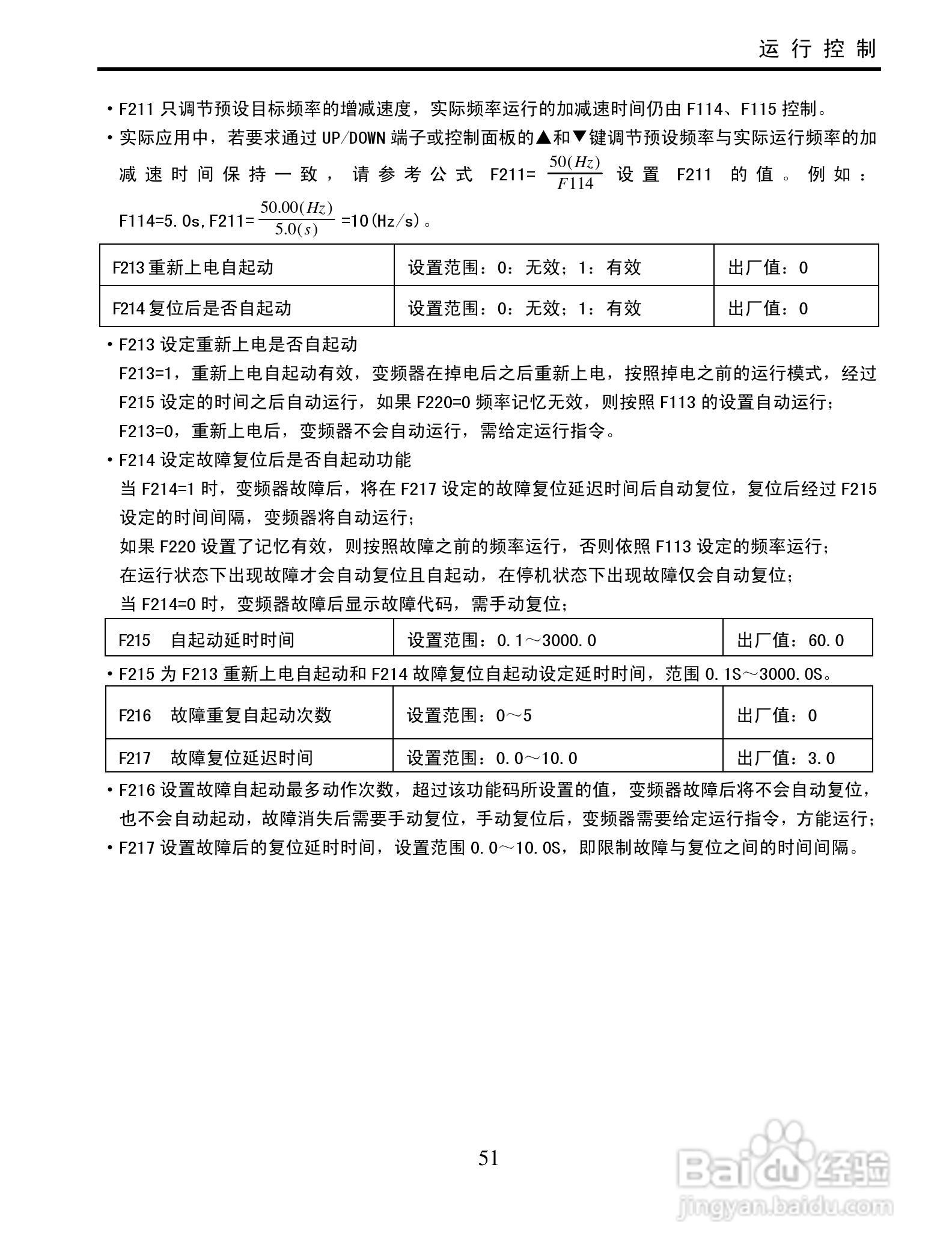 南大傲拓 NA-IVT100G系列通用变频器操作说明书:[6]