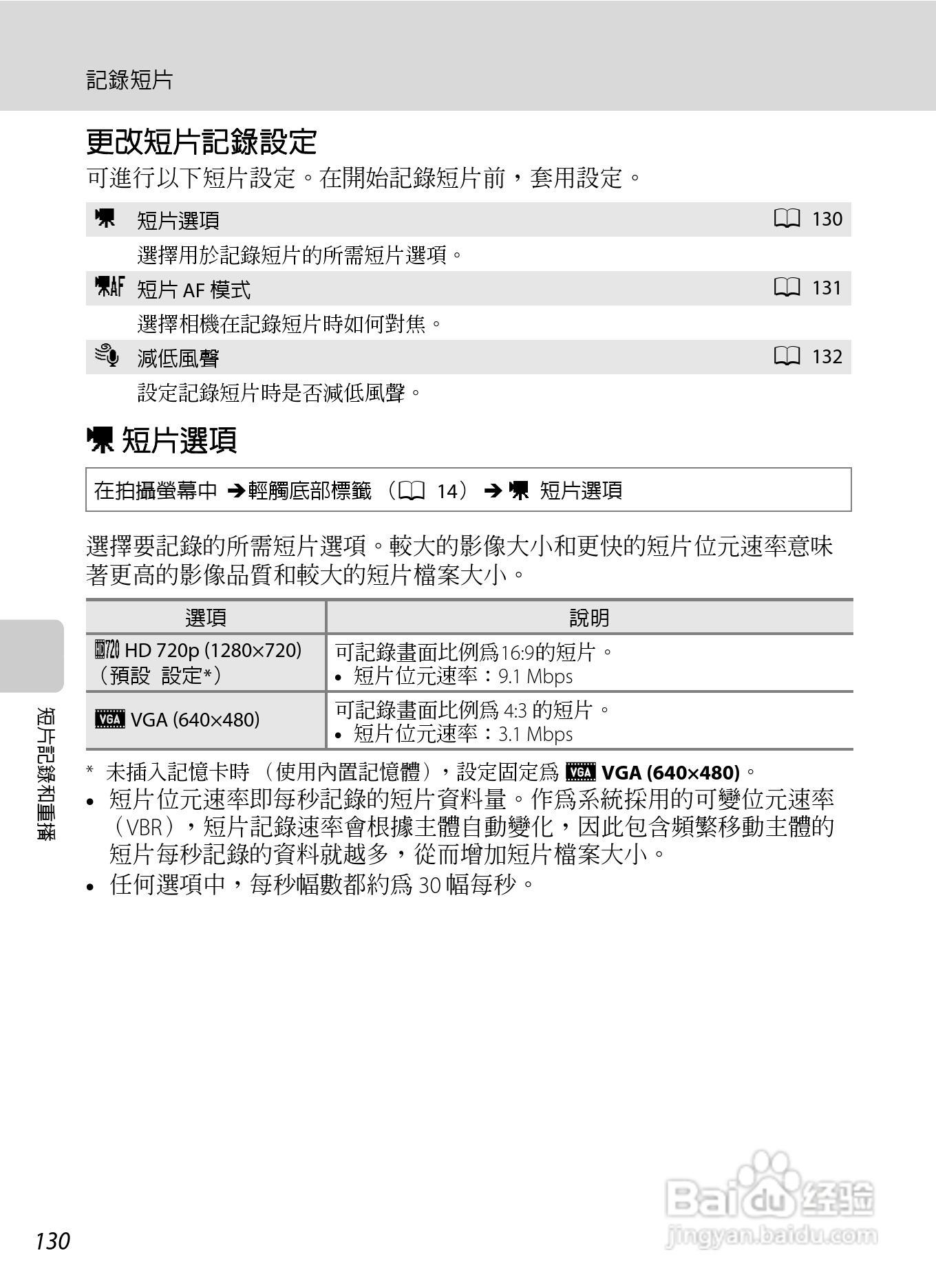 尼康COOLPIX S6150数码相机使用说明书:[15]