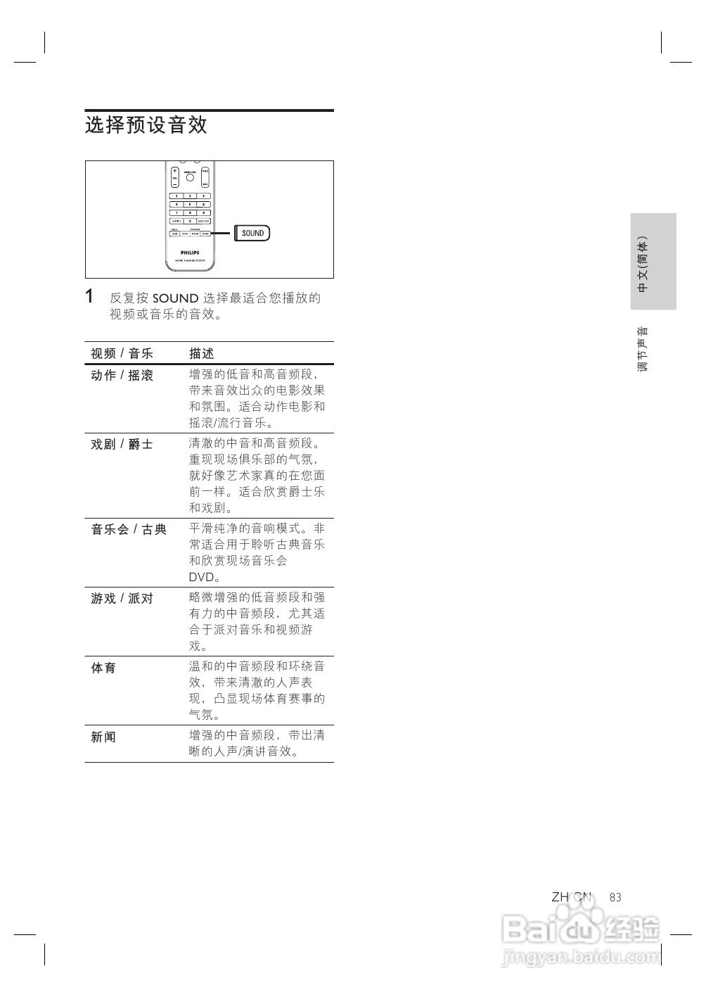 飞利浦HTS8140/93家庭影院使用说明书:[2]
