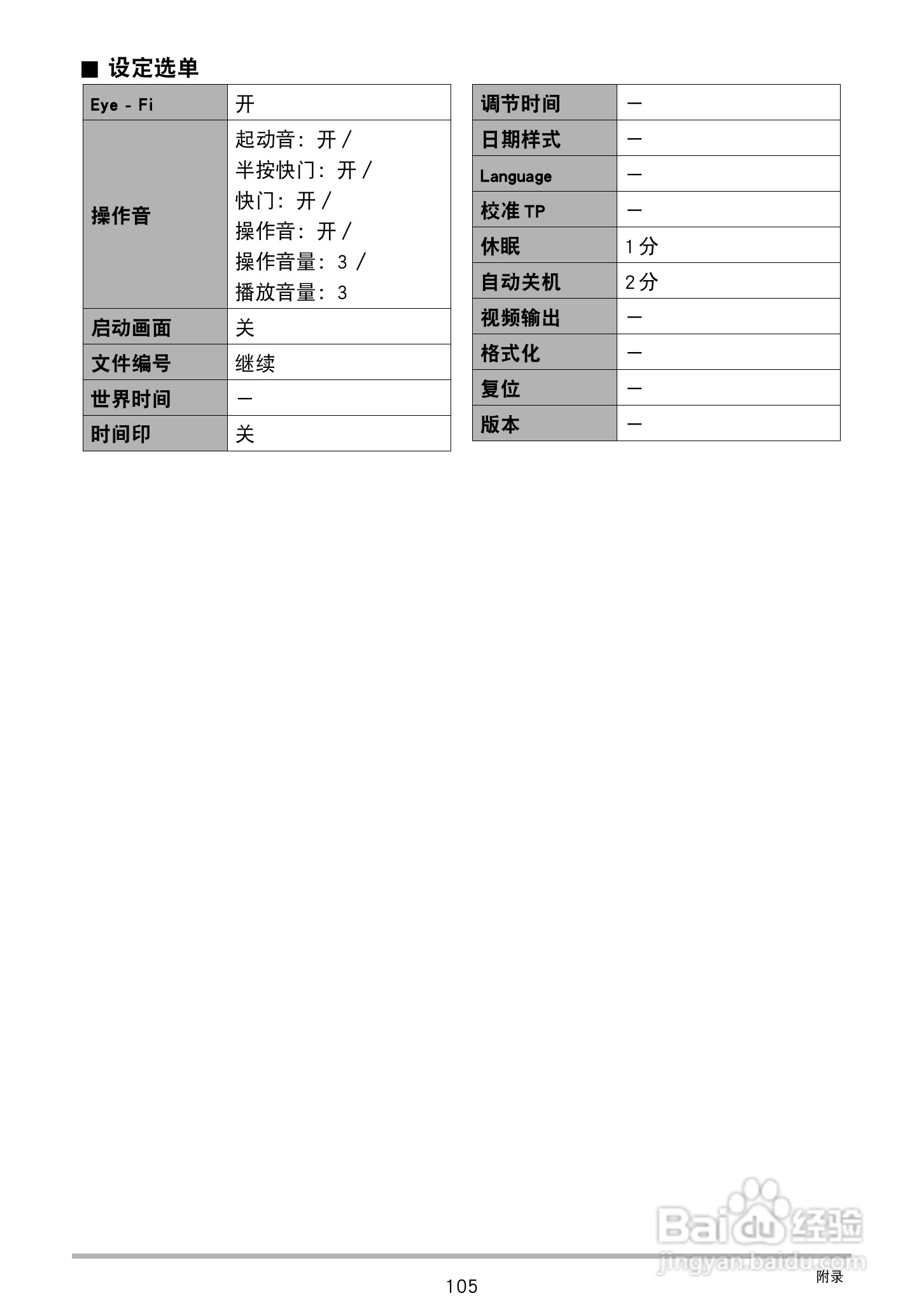 卡西欧EX-ZS15数码相机使用说明书:[11]