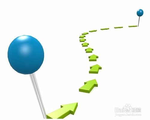 什么让自己变得更好