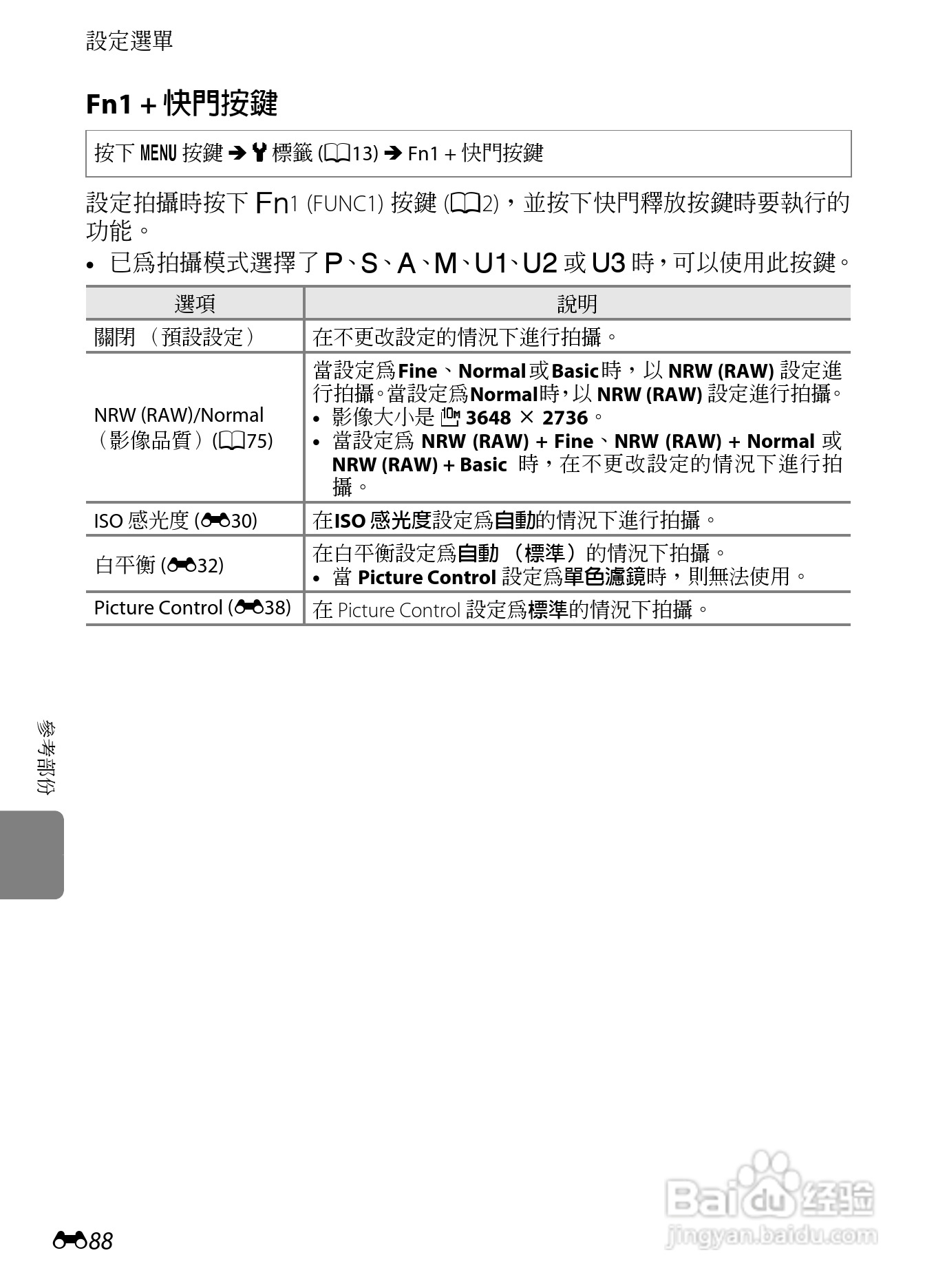 尼康P7100数码相机使用说明书:[22]