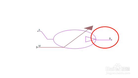 如何分析受控质量流量源模块?