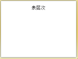 PPT怎么创建表层次结构SMARTART图形