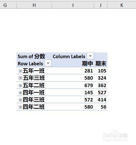 Excel的数据透视表怎样将总计取消和加上 百度经验