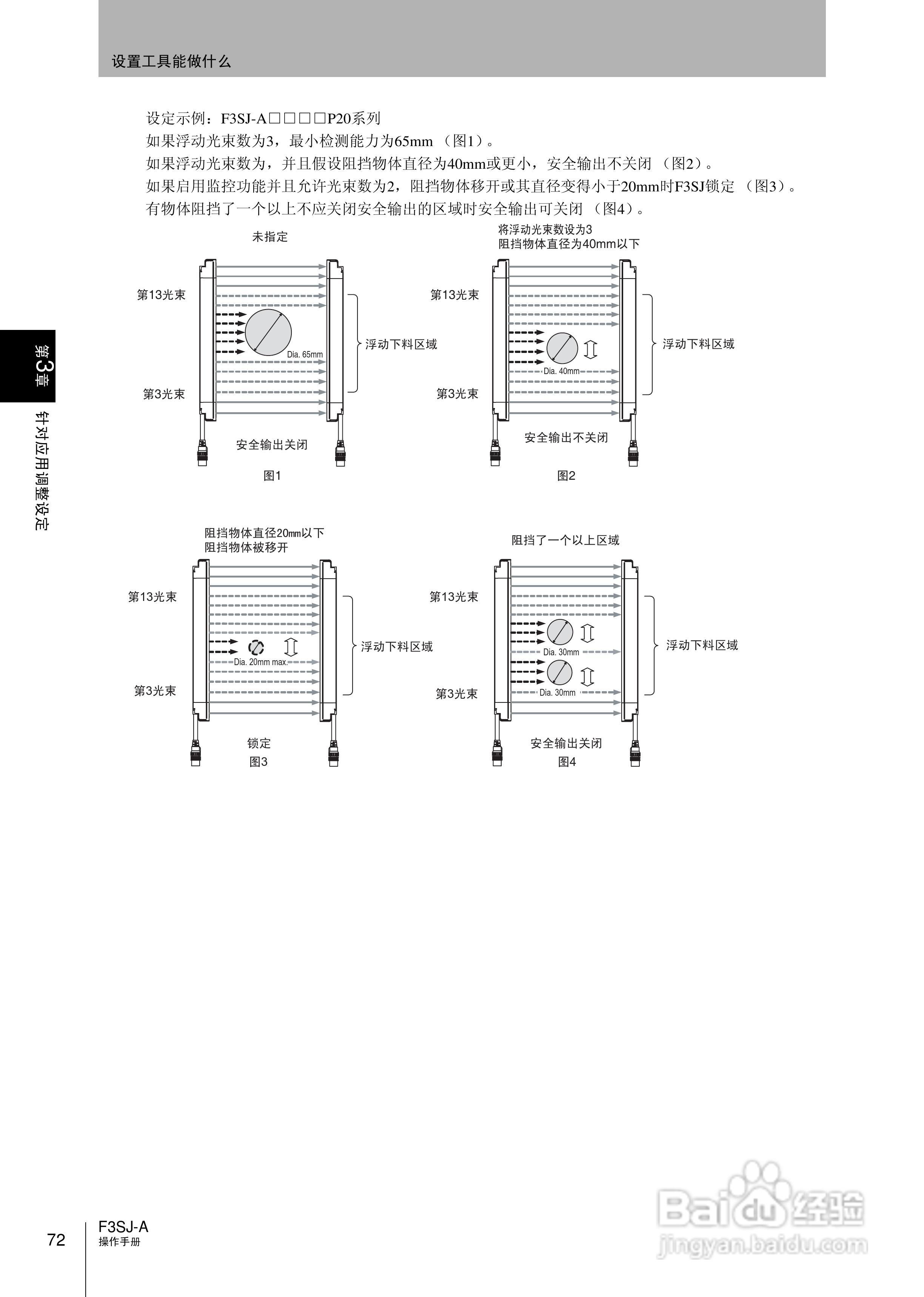 欧姆龙 F3SJ-A P系列安全光幕操作手册:[10]