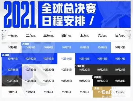 2021英雄联盟S11全球总决赛赛程时间表
