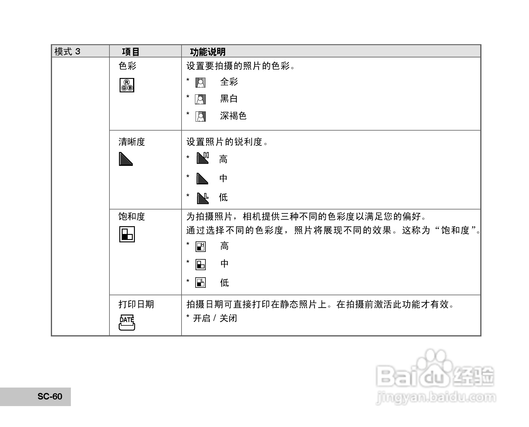 拍得丽DC-68型数码相机使用说明书:[6]