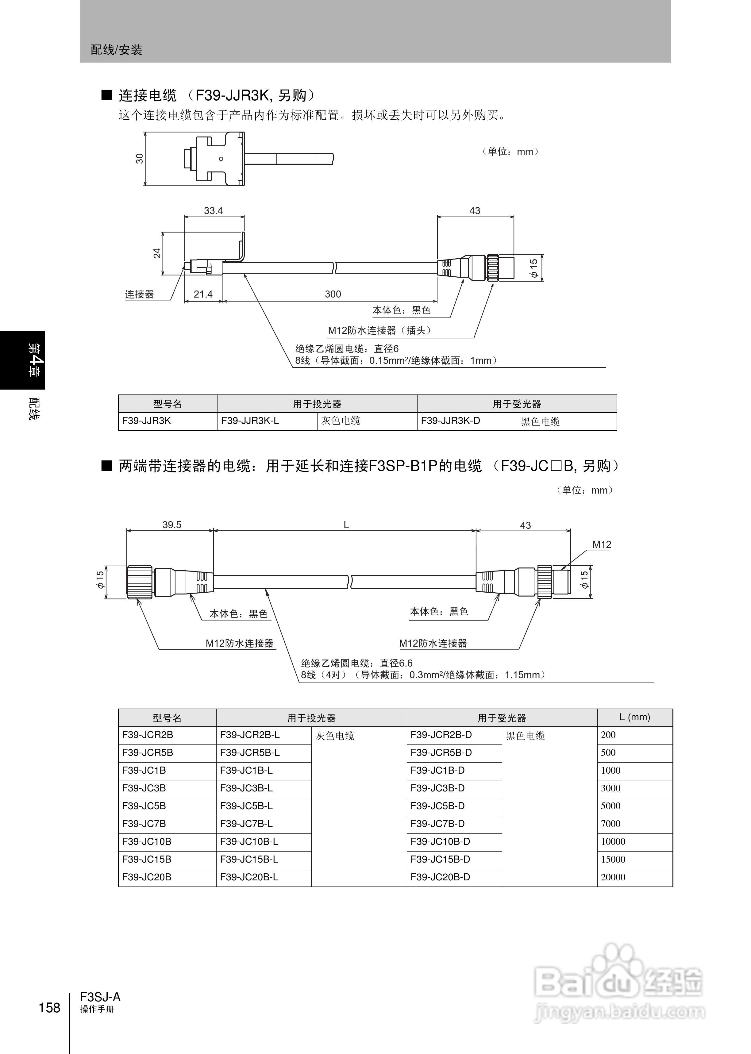 欧姆龙 F3SJ-A P系列安全光幕操作手册:[18]