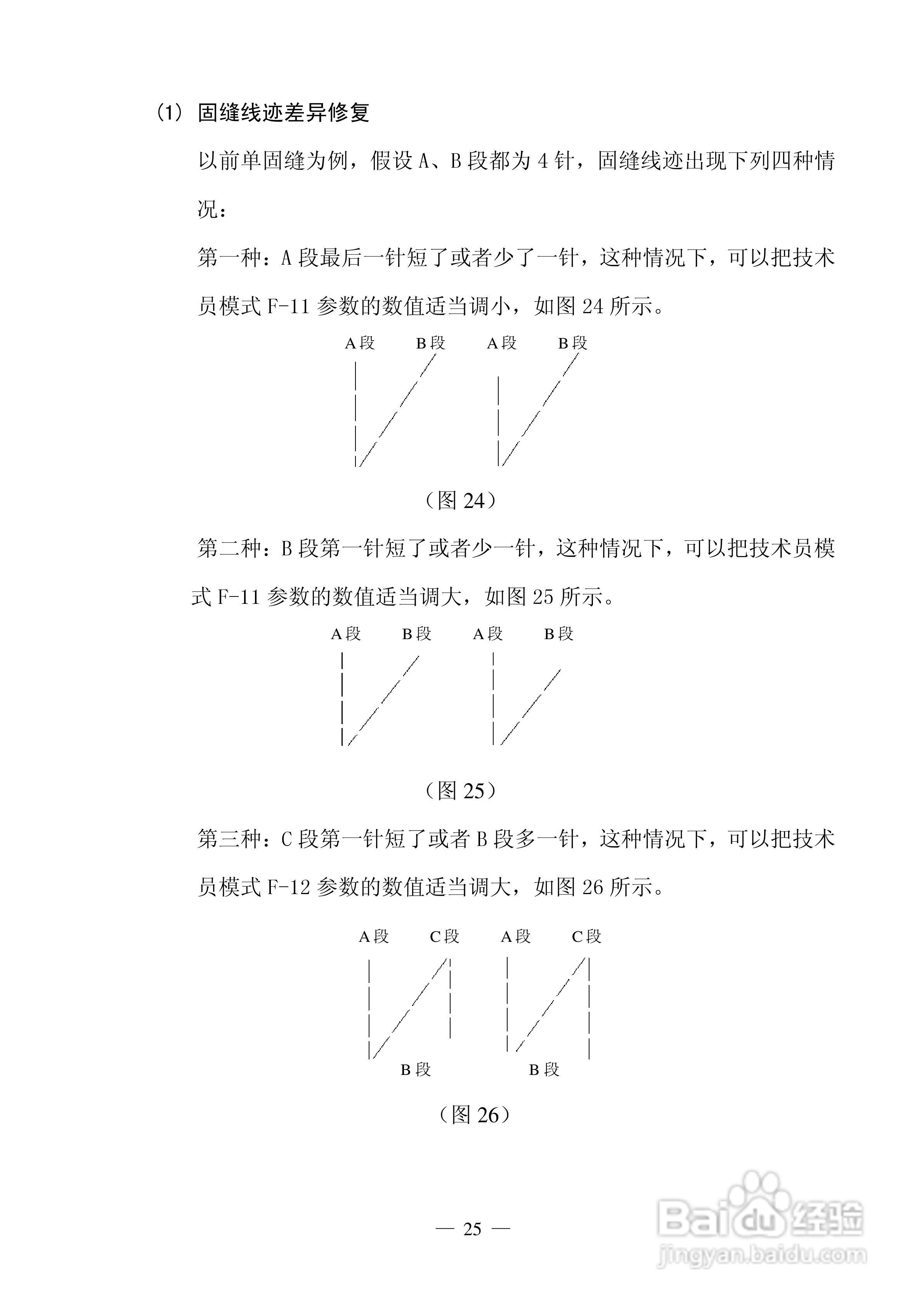 工业平缝机交流伺服系统YSZ系列使用说明书:[3]