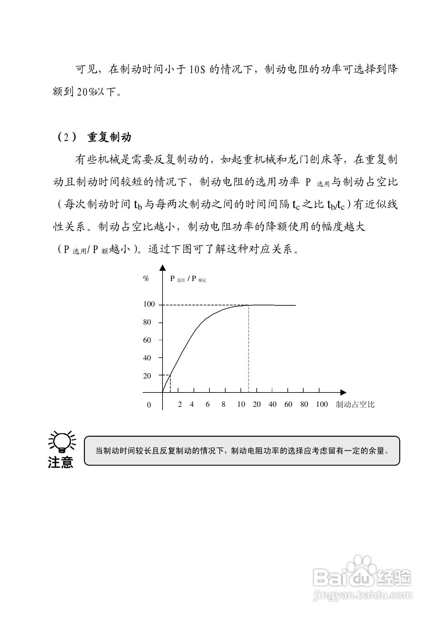 康沃电气 CVDB-U-4T系列制动单元使用手册:[3]