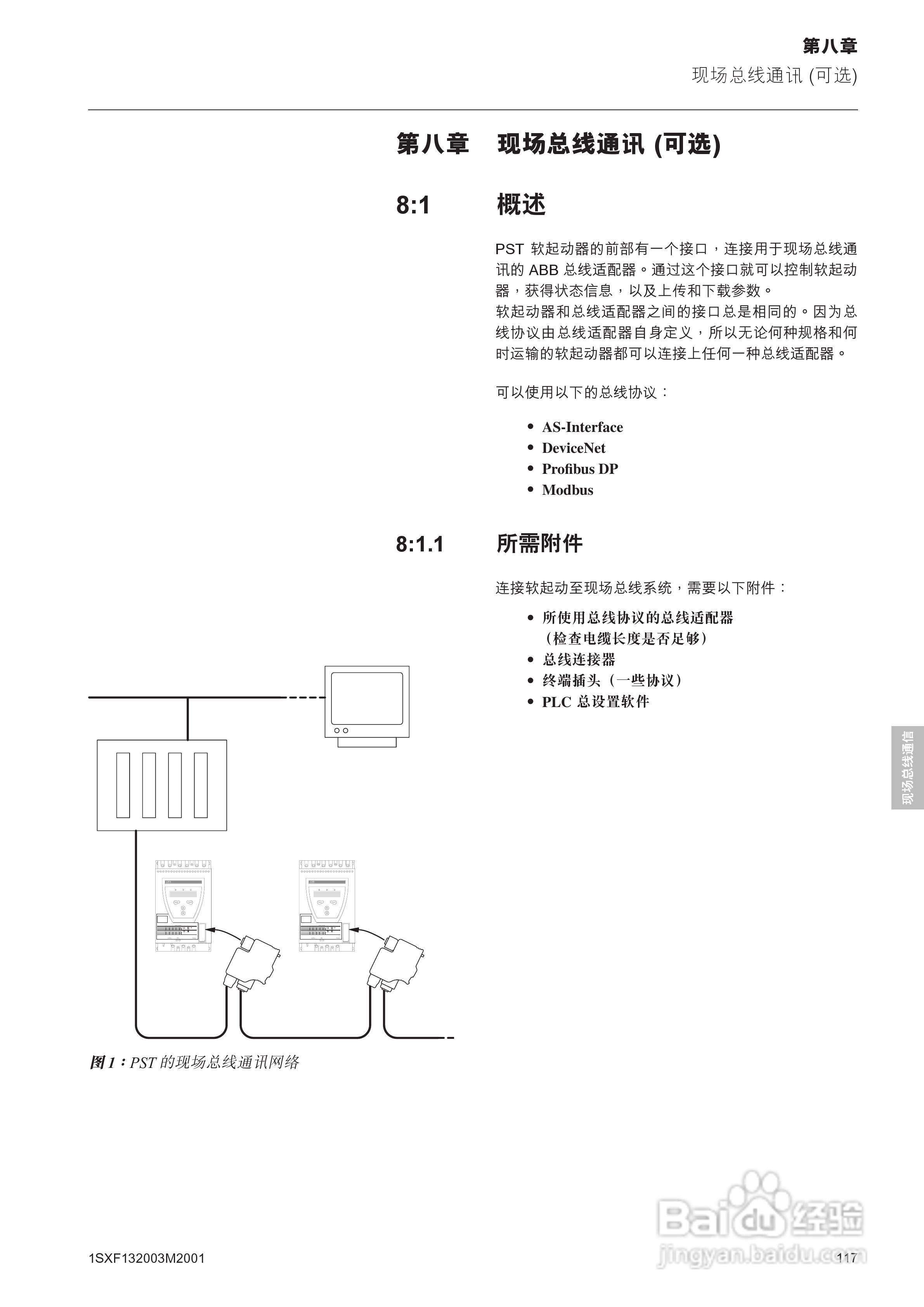 ABB PSTB1050软启动器安装调试手册:[12]