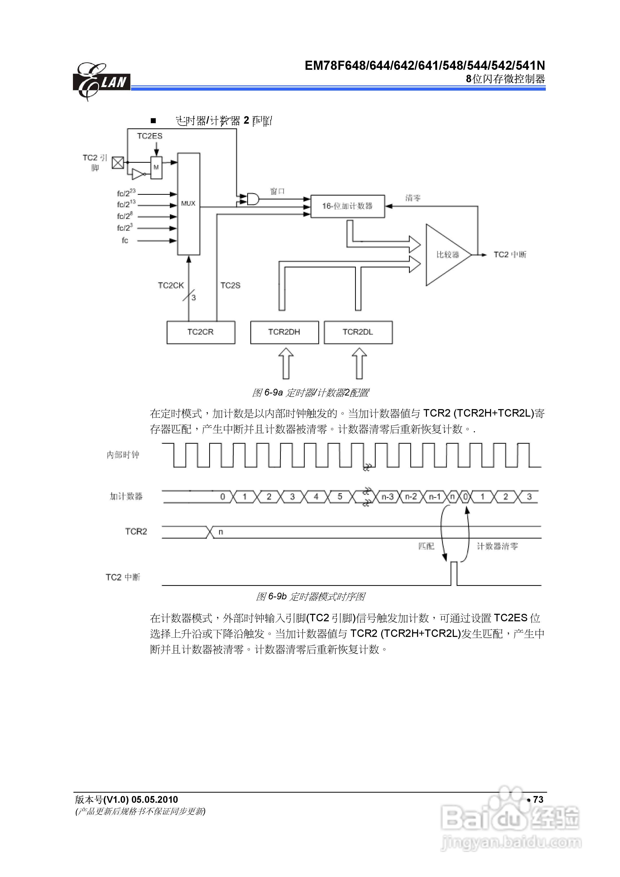 EM78F 8位闪存微控制器说明书:[9]