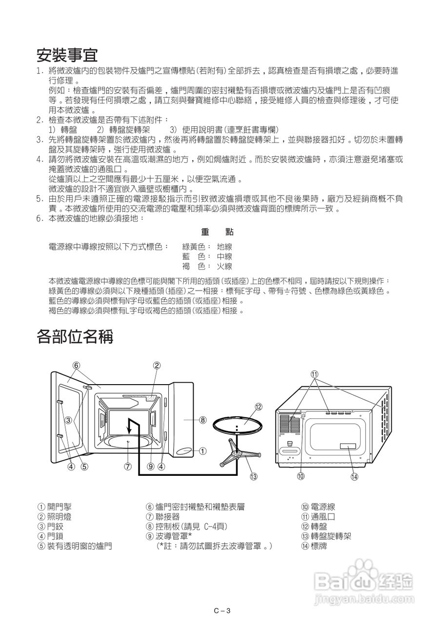 声宝R-212H(S)型微波炉说明书:[1]