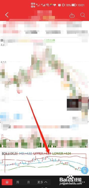 手机同花顺布林线怎么设置