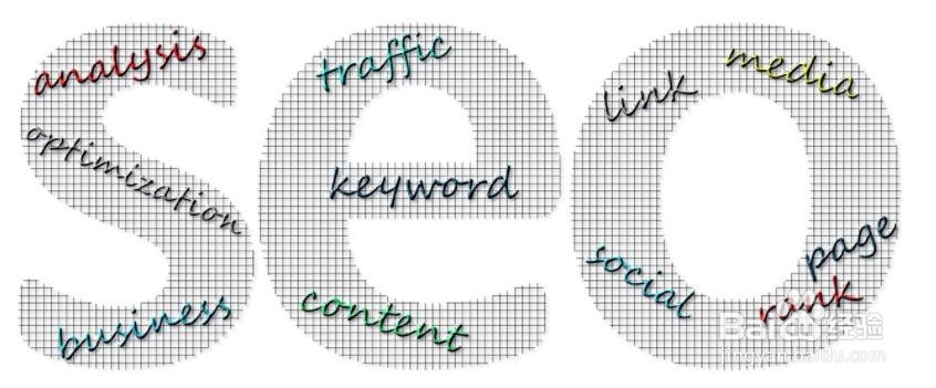 怎么样优化网站排首页