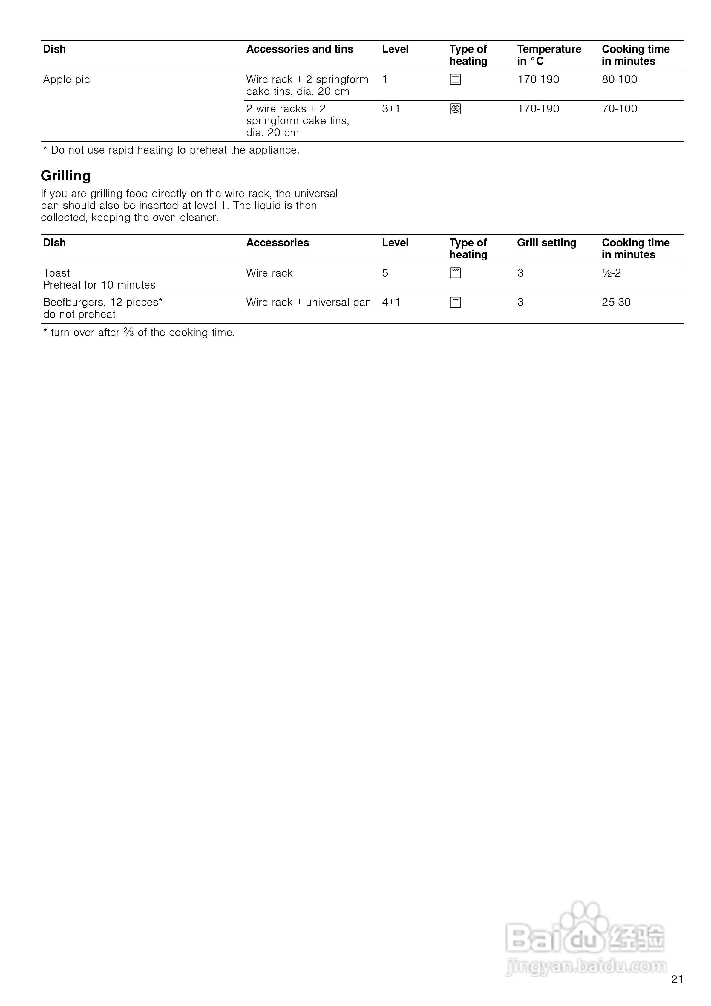博世HBA30B550W嵌入式烤箱说明书:[2]