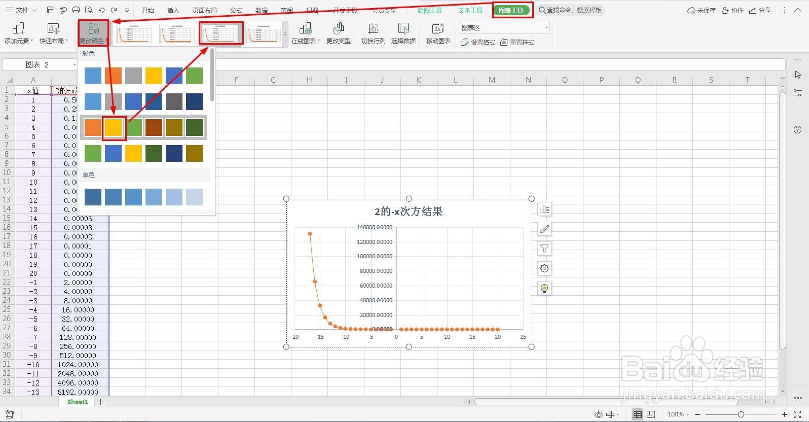 2的负x次方图像怎么画