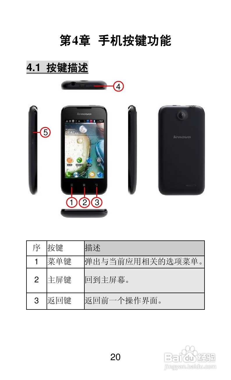 联想A66手机说明书:[2]