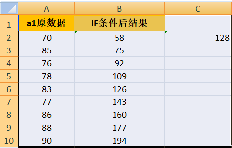WORD文档中如何给表格添加边框
