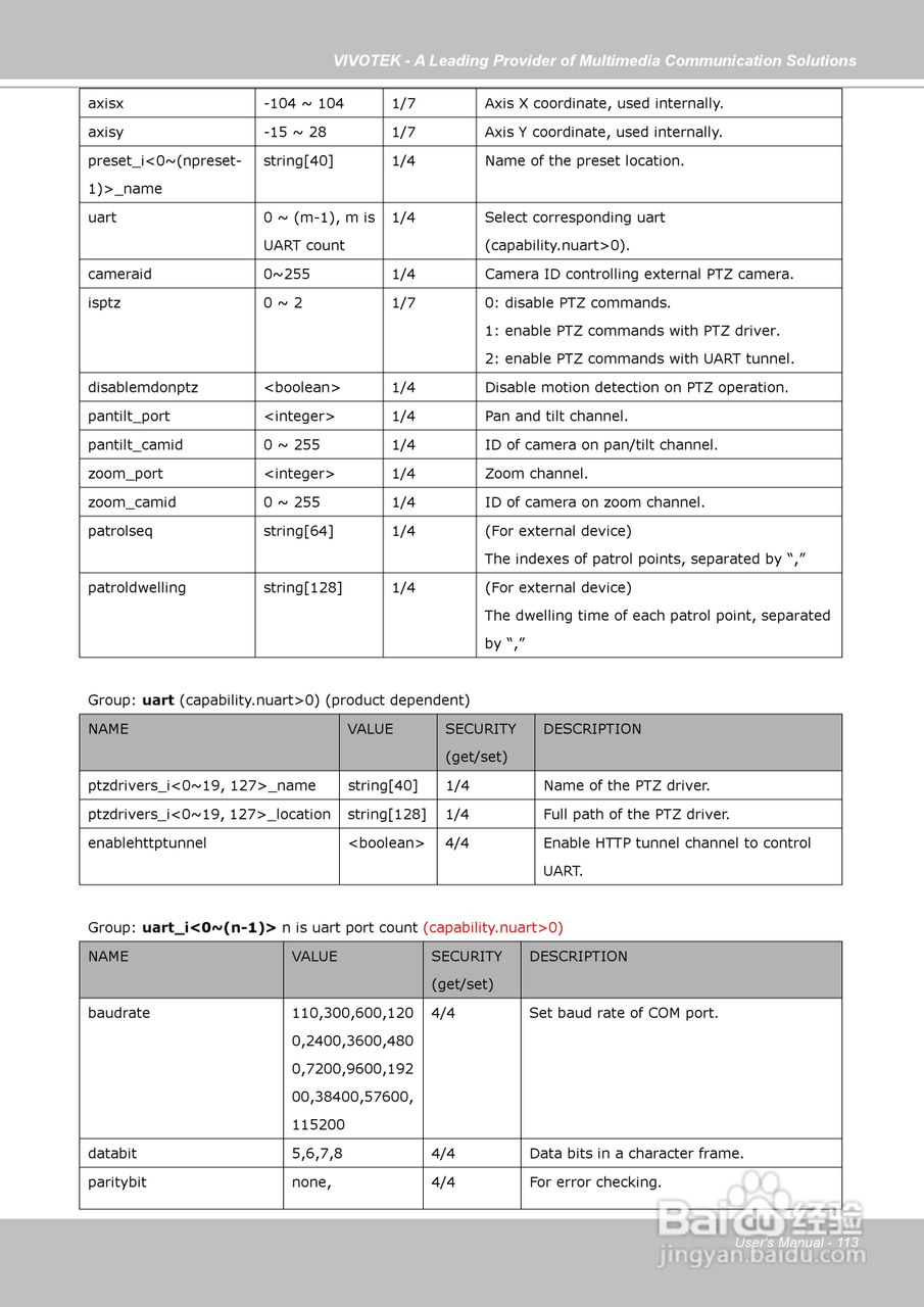 晶睿通讯固定式网络摄像机IP7142说明书:[12]