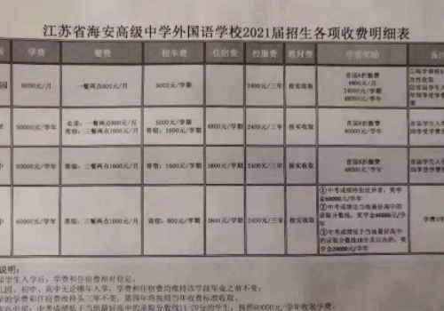 高中学校住宿费可以迟交吗
