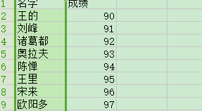 wps表格怎么互换两列数据