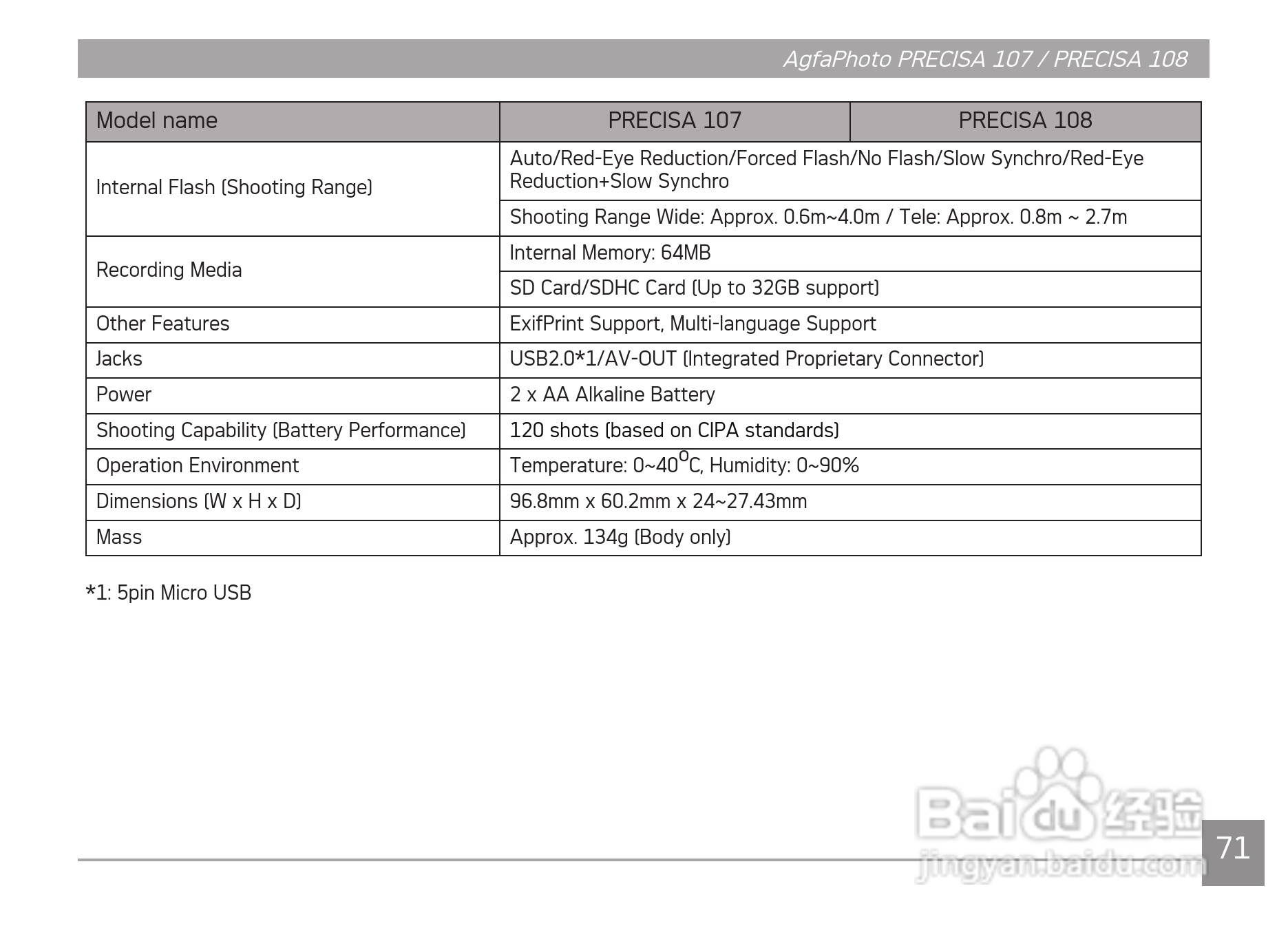 爱克发AgfaPhoto PRECISA 108数码相机使用说明书:[8]