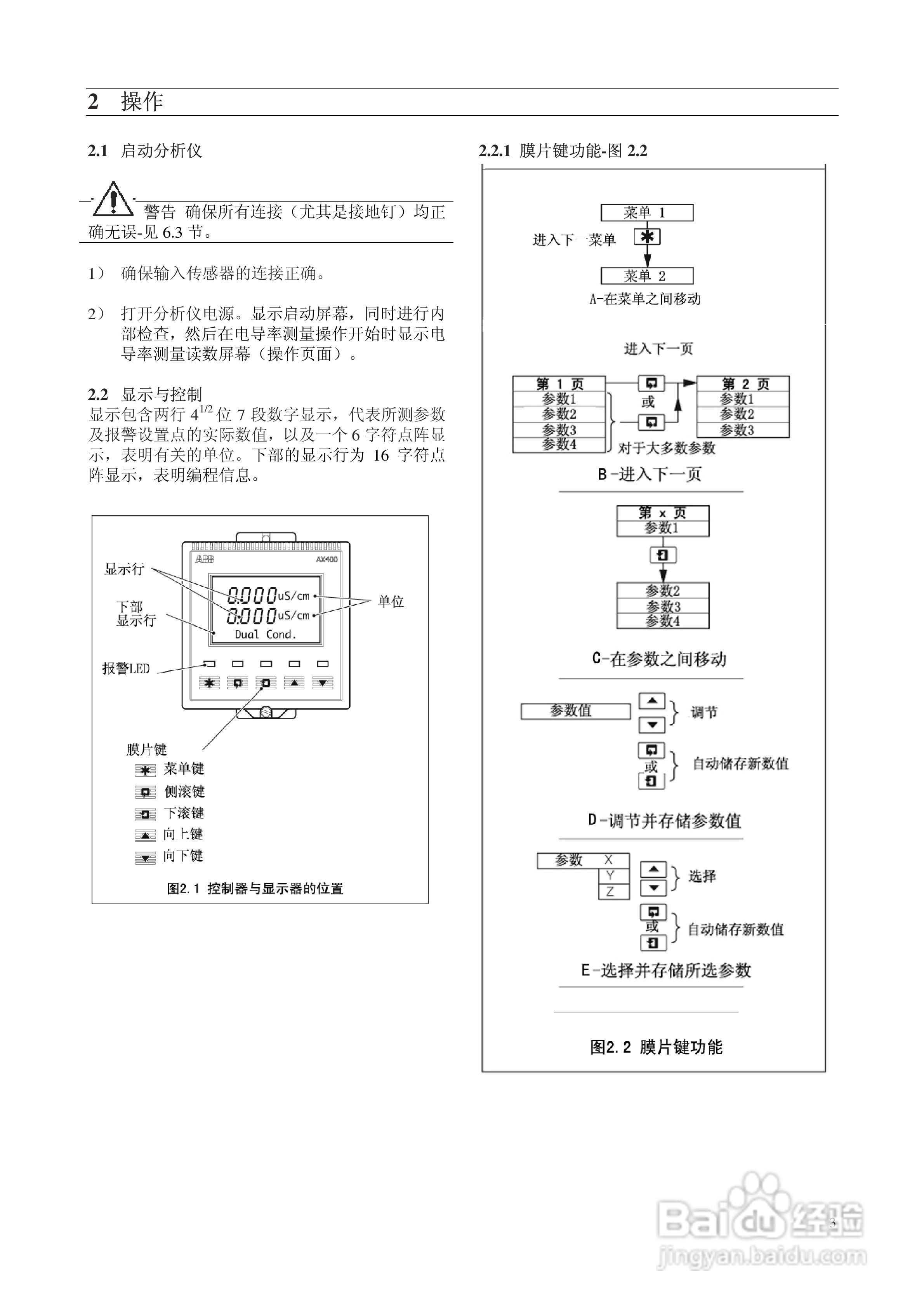 AbbAX400系列电导率分析仪说明书:[1]