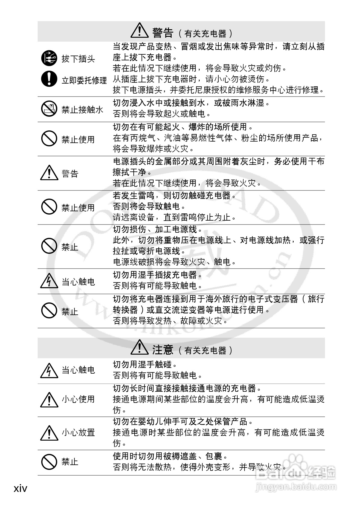 尼康Nikon 1 V1数码相机使用说明书:[2]