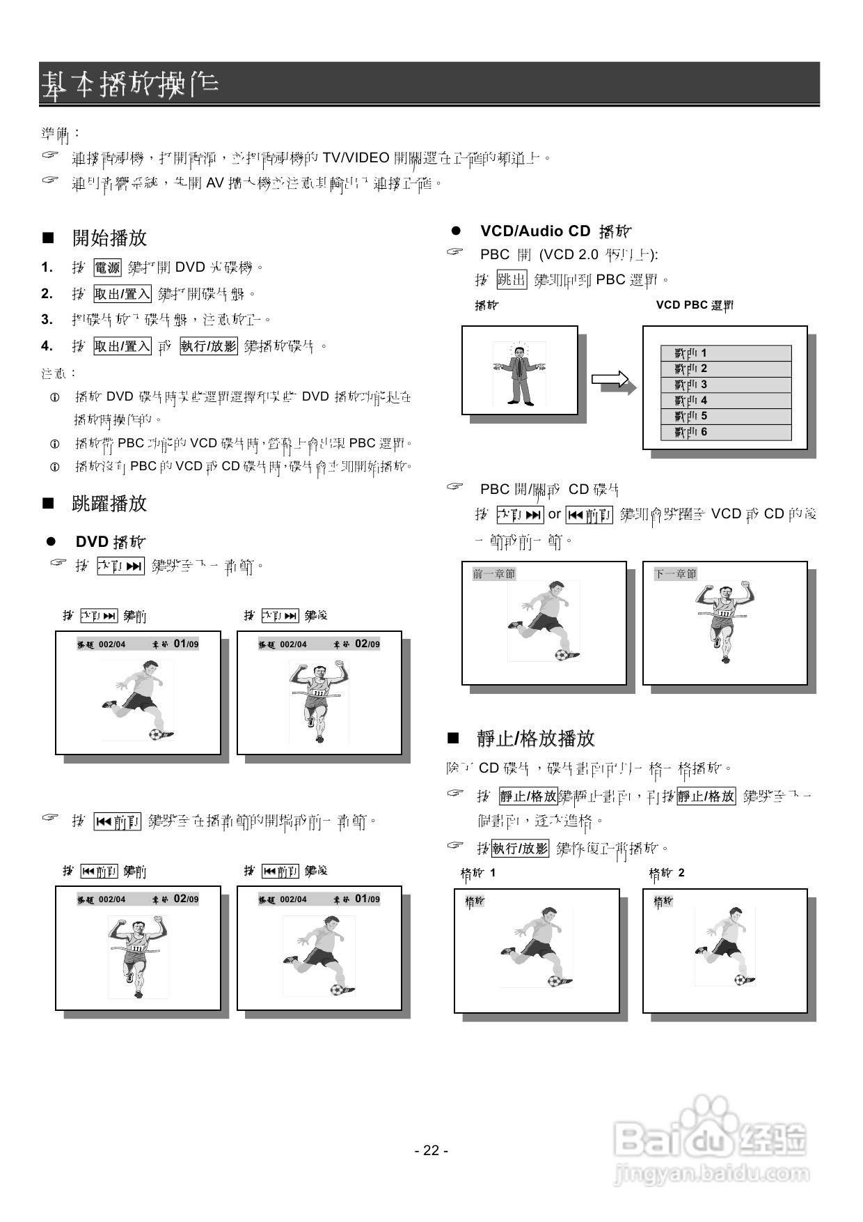 声宝DVB-A28K型DVD播放机说明书:[2]