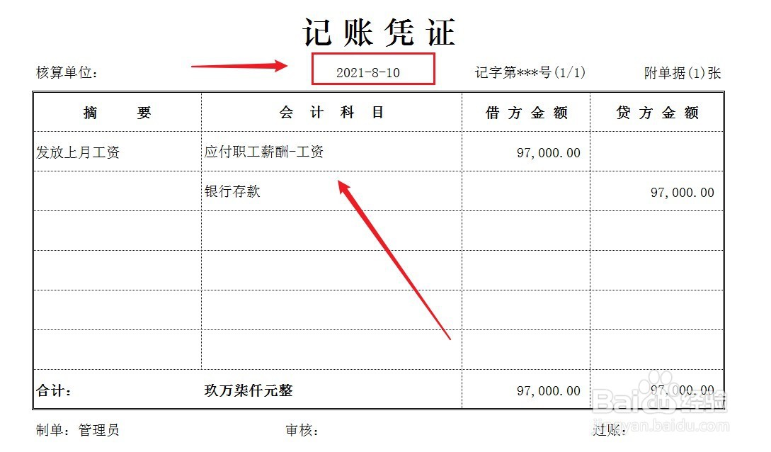工资日常核算的主要步骤