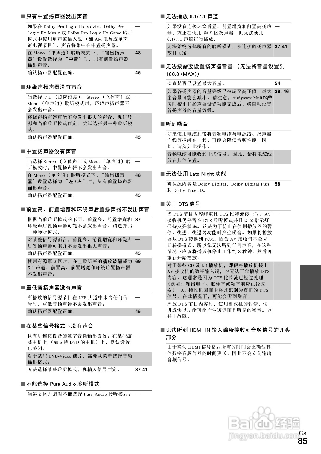 安桥TX-NR708接收机使用说明书:[5]