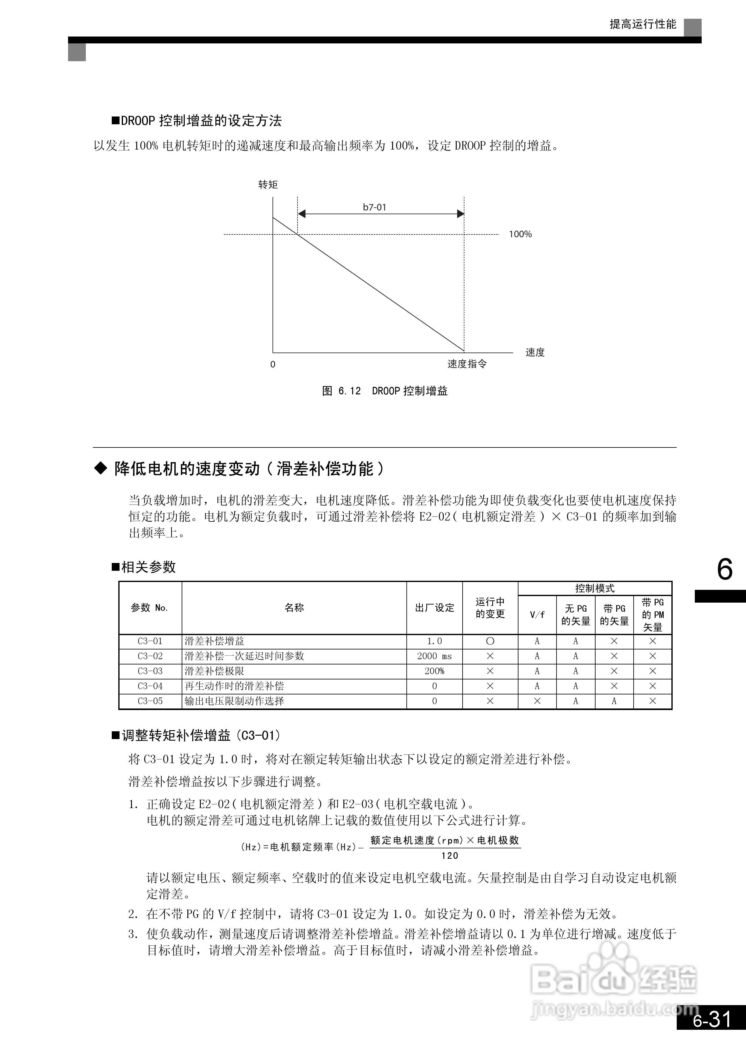 安川CIMR-L7B4055变频器使用说明书:[19]