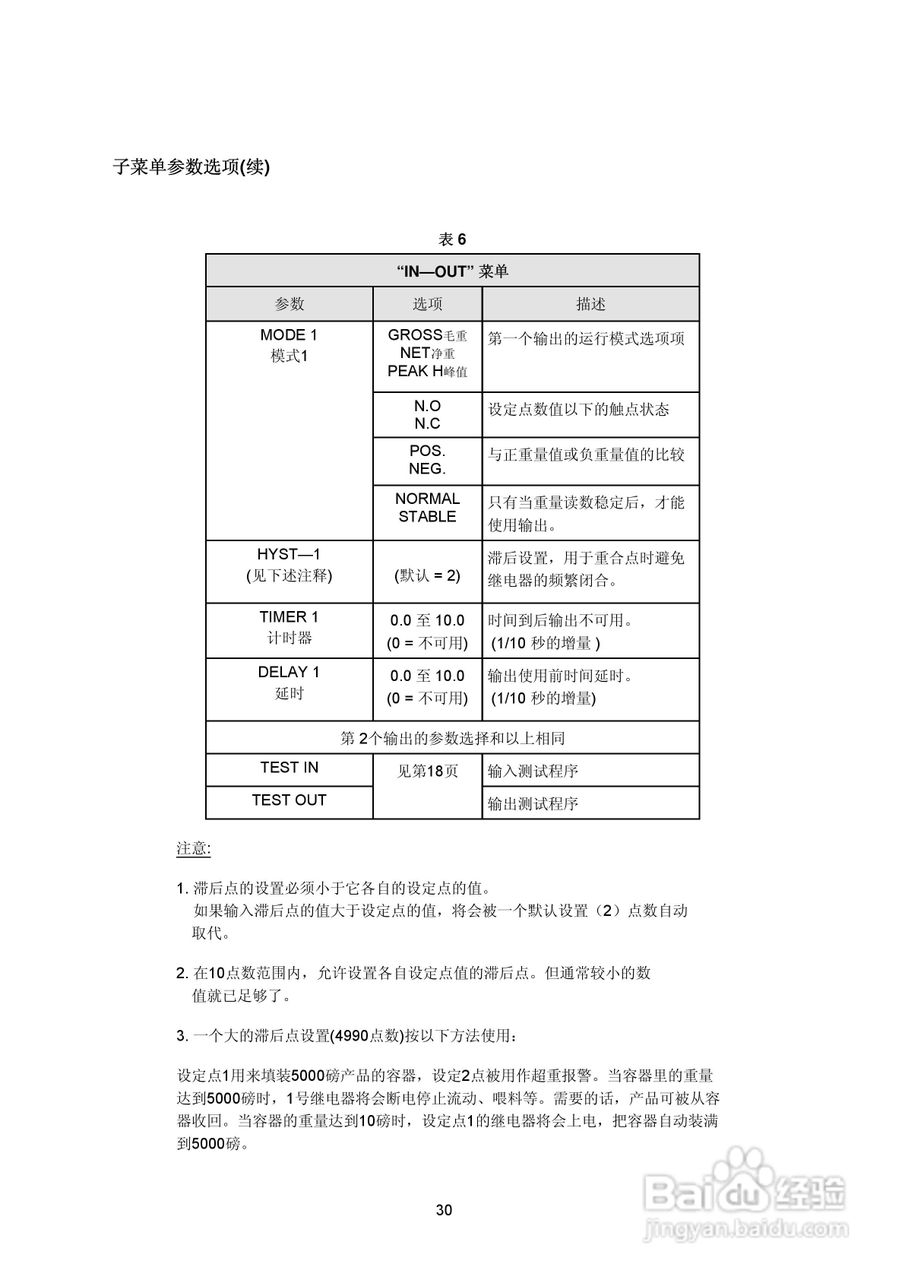 DAT400-S防暴称重变送器说明书:[3]
