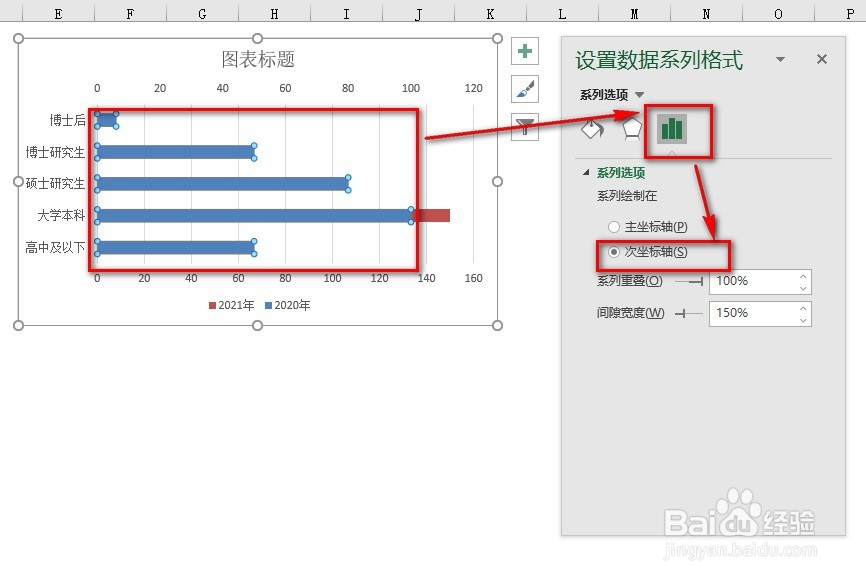 EXCEL：制作人口金字塔图，分析员工学历分布