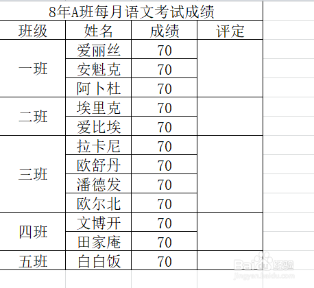 <b>excel不同大小单元格快速填充</b>