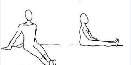 日常生活中怎么有效的保护腰椎