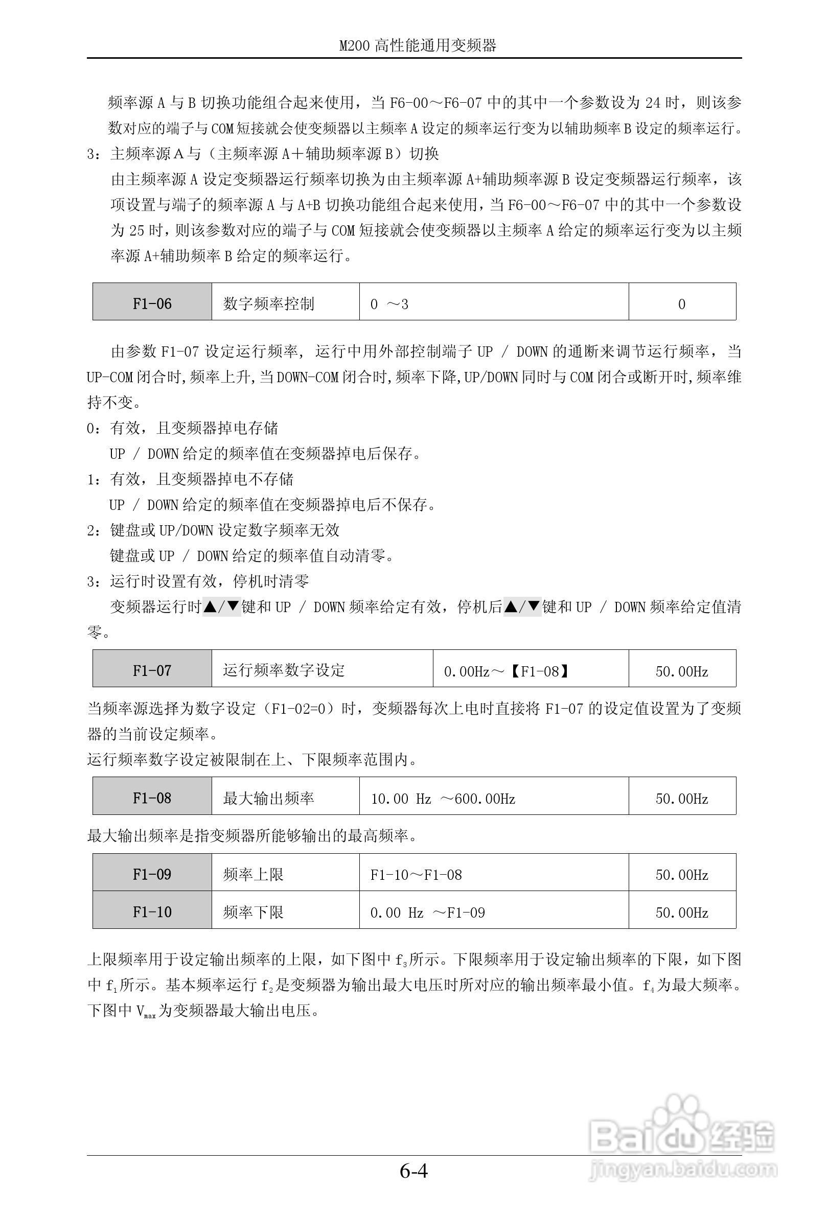 易驱M200-2S0022VER0M00通用变频器使用说明书:[5]