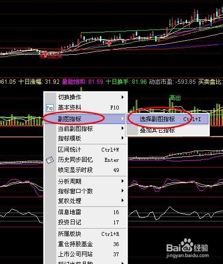 如何在通达信交易软件里添加副图