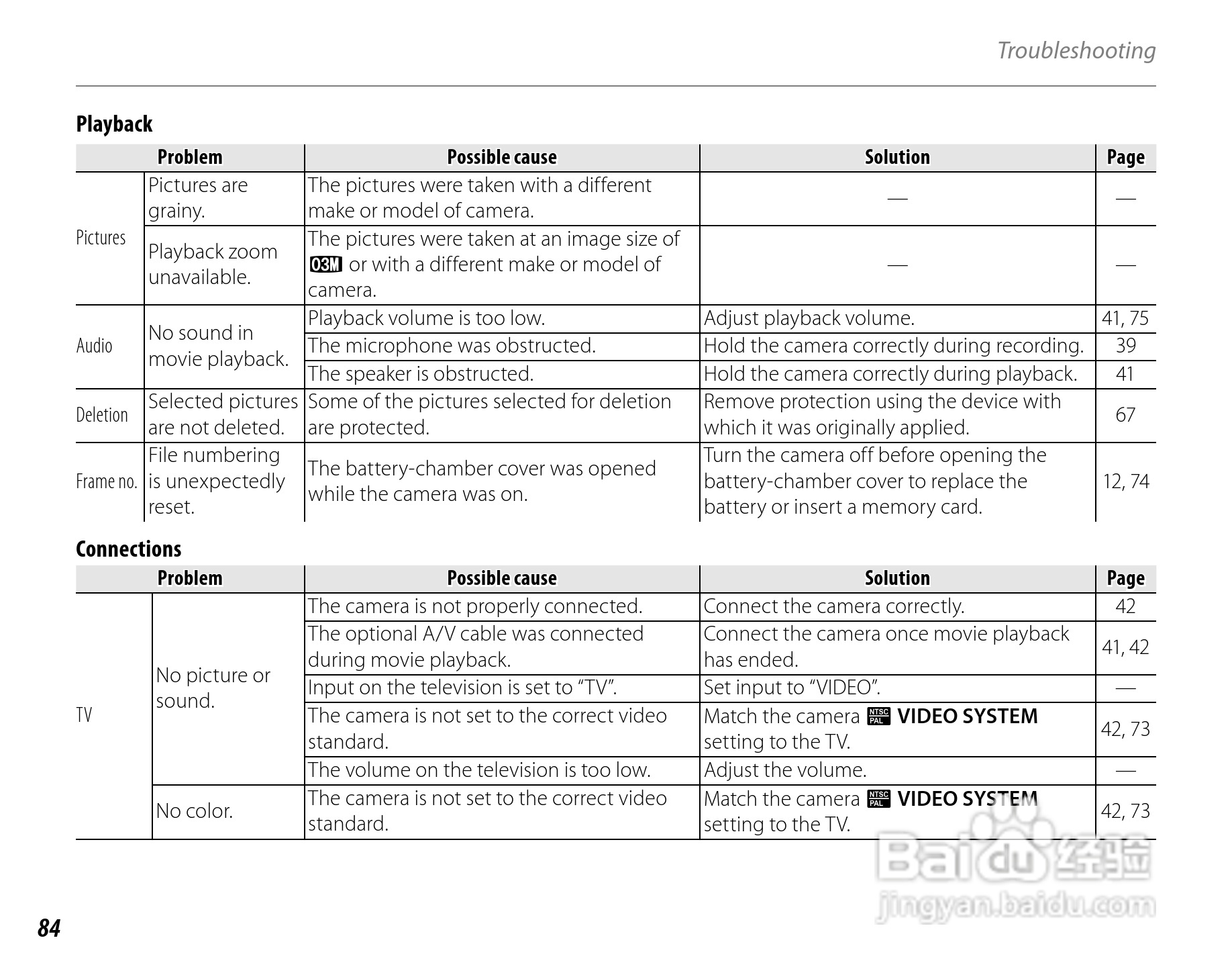 富士FinePix J27数码相机使用说明书:[9]