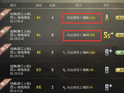 吃鸡游戏里的王牌是什么概念