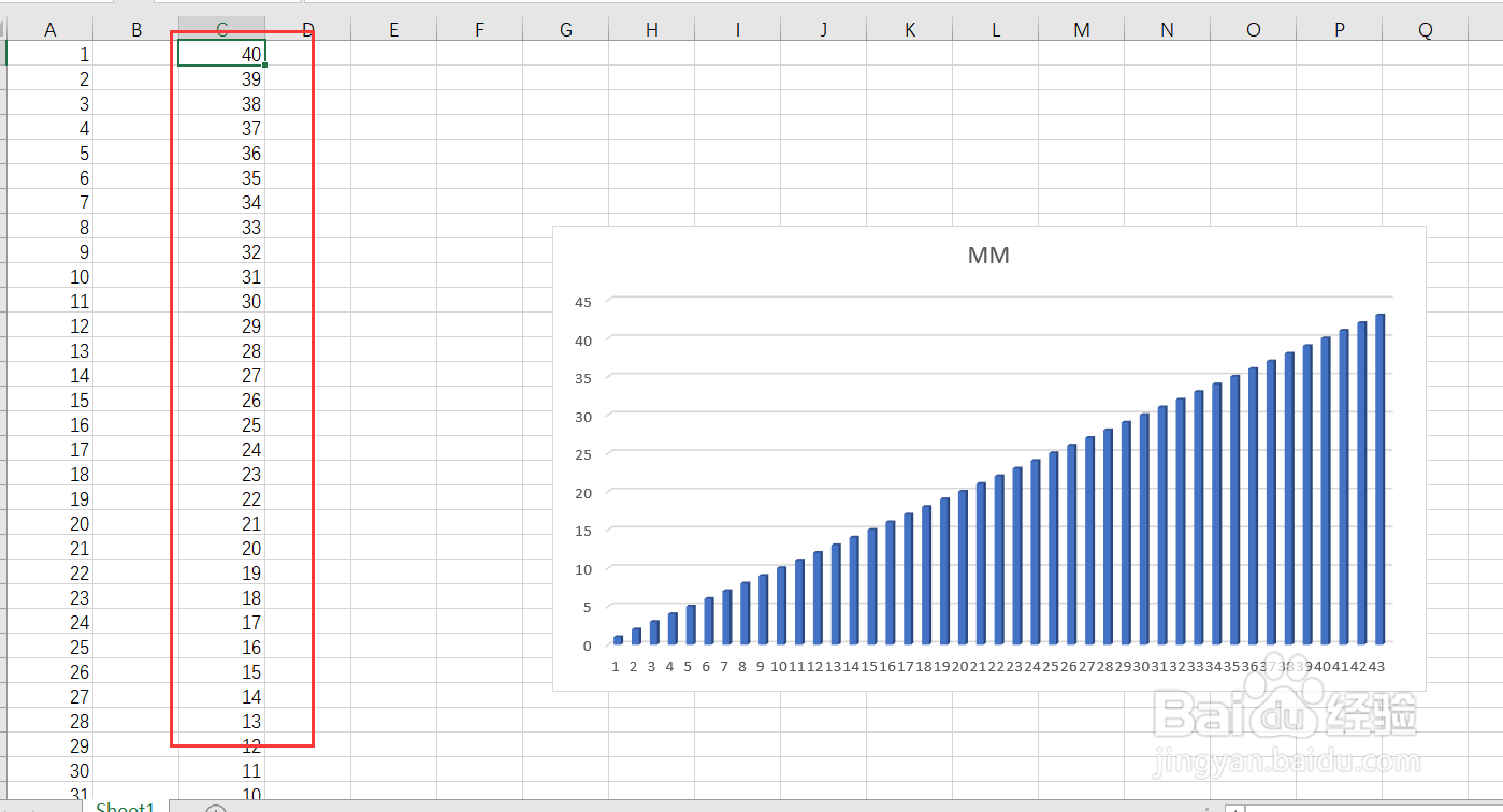 excel/WPS工作表如何制作柱形图?对比柱形图?